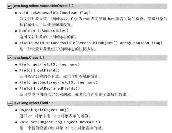 反射部分的主要方法1