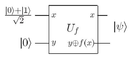 f(x)计算结构示意图