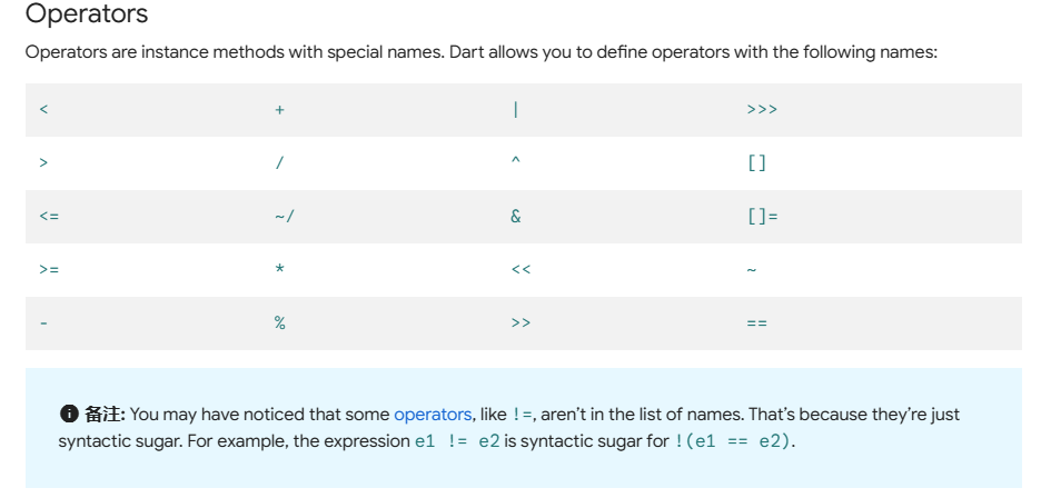 dart运算符重写